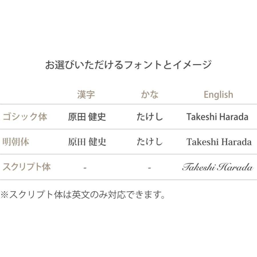 五月人形 木製  コンパクト おしゃれ 兜飾り 兜 モダン インテリア 名入れ無料 初節句 端午の節句 子供の日 男の子 こいのぼり 天然木 国産 ヒノキ kitoen |  | 13