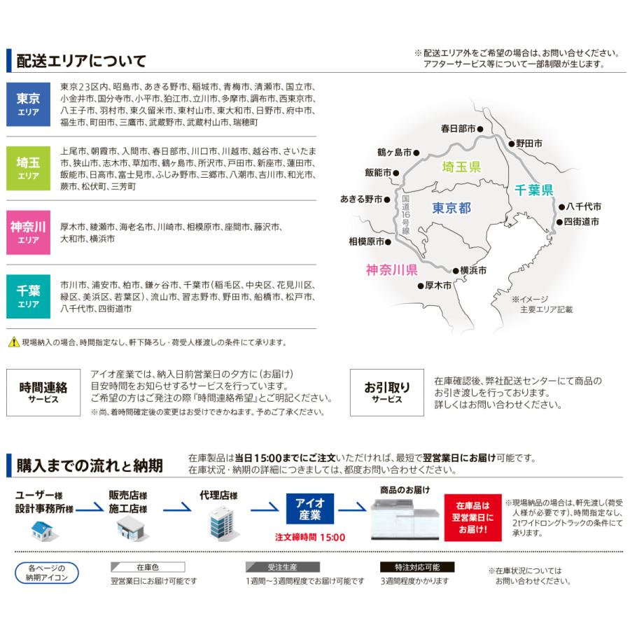 エリア限定配送無料 アイオ産業 水切棚 (ビスつき) 一段 AM-121 W1200×D234.5×H300の画像