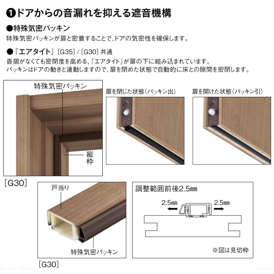 カラオケド 防音ドア G30タイプ カラオケ店舗向け EXデザイン 枠外幅