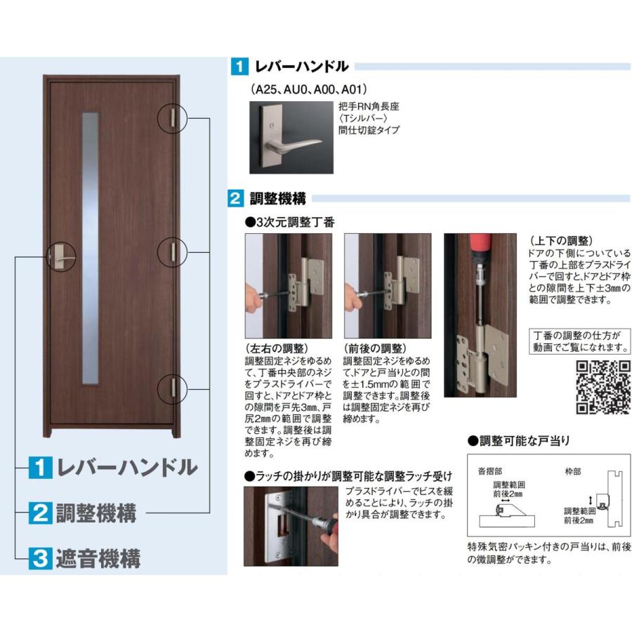 大建防音ドア アドバンス(A) 防音タイプ 枠755 780幅 A01デザイン 片 