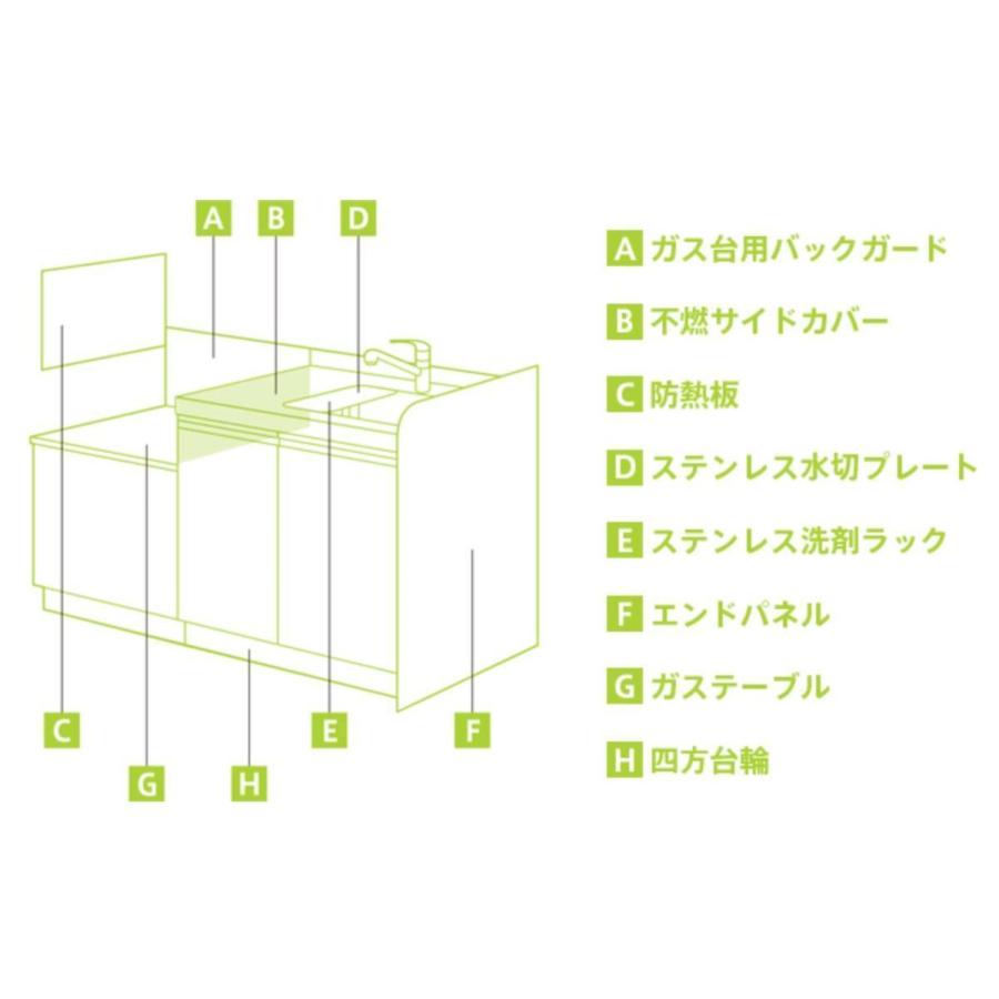 エリア限定配送無料 アイオ産業 ガス台用バックガード BKG-70G エンボス加工 ビスつき W700×D25×H270 KW LW共用の画像