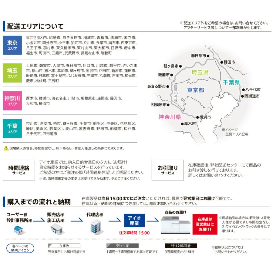 エリア限定配送無料 アイオ産業 ガス台用バックガード BKG-70G エンボス加工 ビスつき W700×D25×H270 KW LW共用の画像