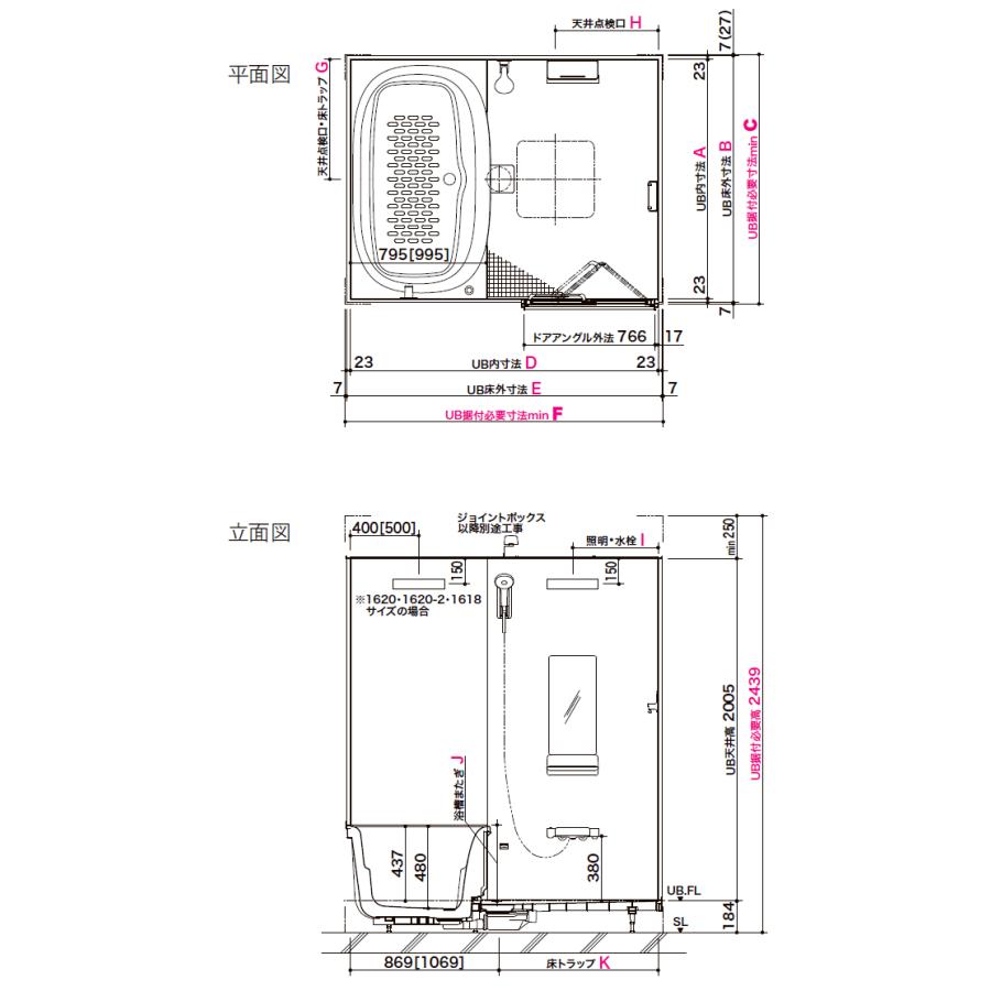 リノビオ 送料無料 LIXIL リノビオV BKWシリーズ Fタイプ 1418 リノビオ 送料無料 LIXIL リノビオV BKWシリーズ Fタイプ 1418