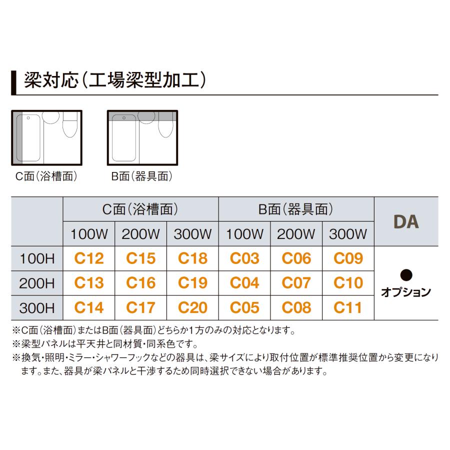 LIXIL BLCWシリーズ 写真セット 1116サイズ  鏡面パネル シャワートイレ付 3点ユニット BLCW-1116LBD ユニットバスルーム - 5