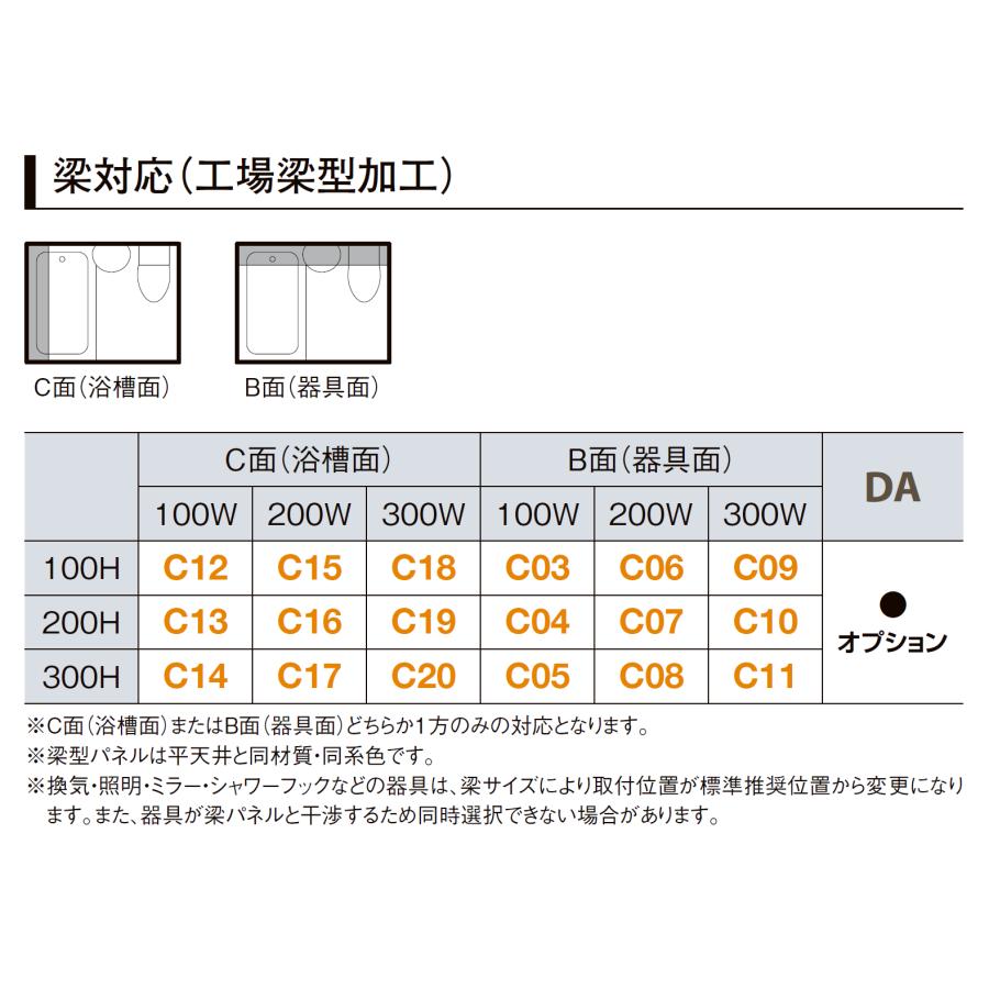 LIXIL 送料無料 BLCWシリーズ 写真セット 1216サイズ 鏡面パネル LIXIL 送料無料 BLCWシリーズ 写真セット 1216サイズ 鏡面パネル