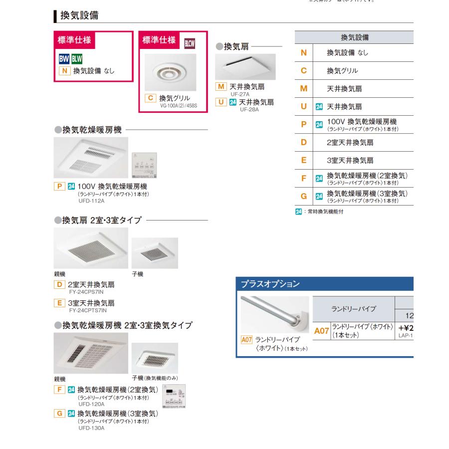 写真セット LIXIL BLW-1116LBE BLWシリーズ 1116サイズ 集合住宅用ユニットバスルーム  (オプション対応，メーカー直送）★店長おすすめ★ - 5