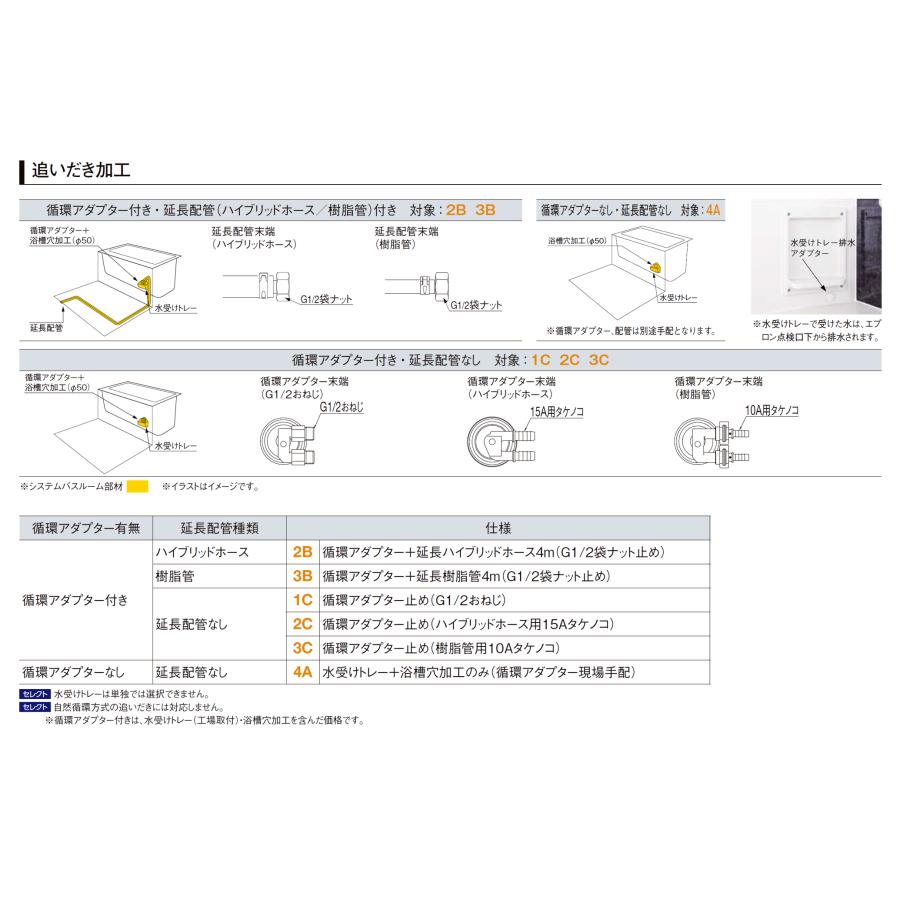 写真セット LIXIL BW-1116LBE BWシリーズ 1116サイズ 集合住宅用ユニットバスルーム  (オプション対応，メーカー直送）★店長おすすめ★ - 2