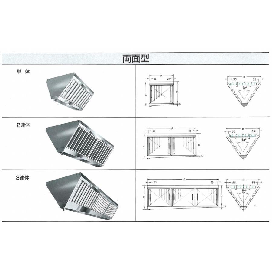 クラコ グリスフィルター DC-3002 ダブルチェック DCタイプ 両面2連