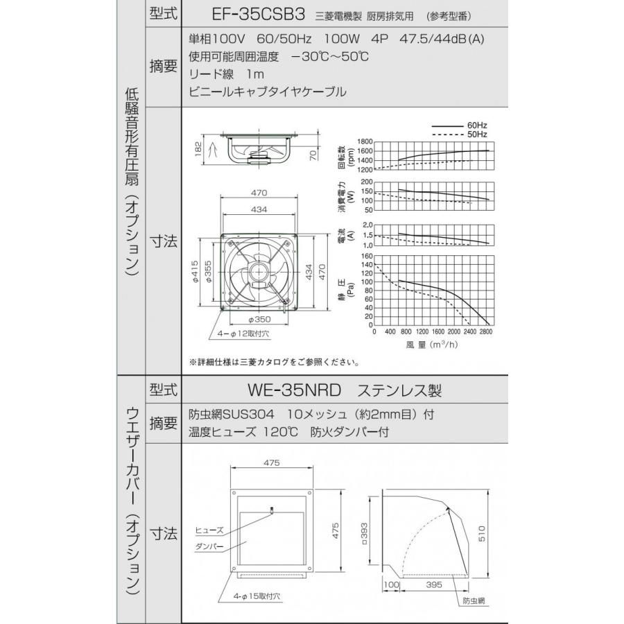 クラコ グリスフィルター DC-502HF ダブルチェック 有圧扇内臓 クラコ グリスフィルター DC-502HF ダブルチェック 有圧扇内臓
