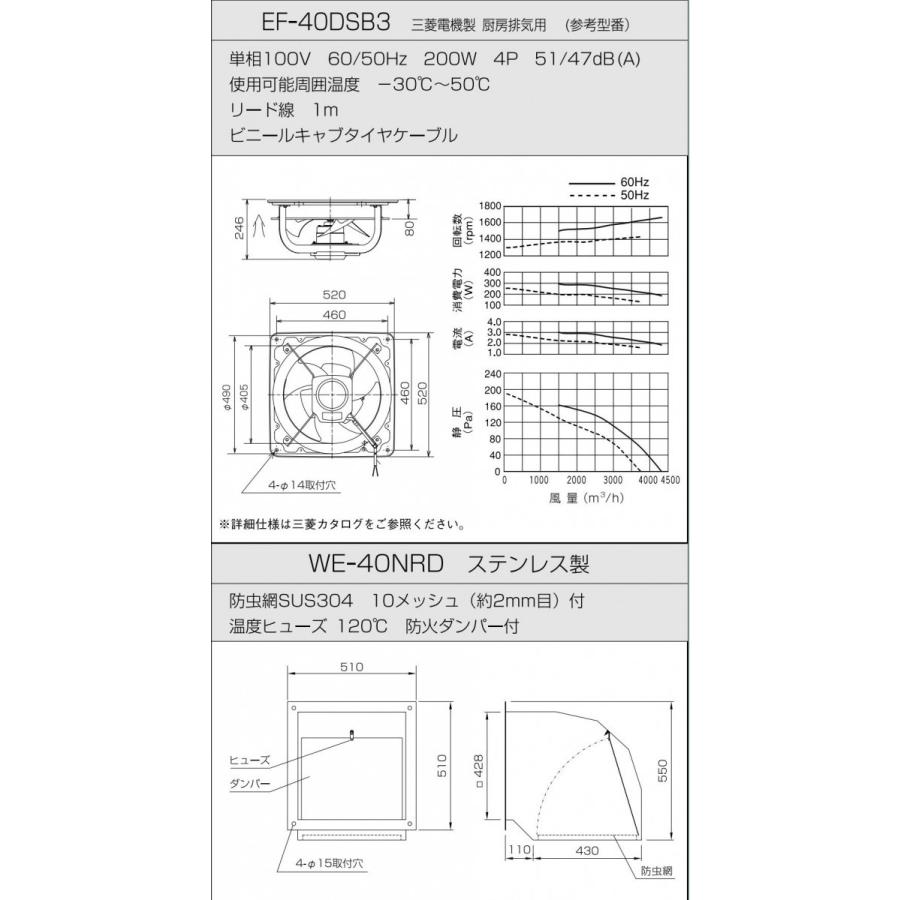 クラコ グリスフィルター DC-503HF ダブルチェック 有圧扇内臓 クラコ グリスフィルター DC-503HF ダブルチェック 有圧扇内臓