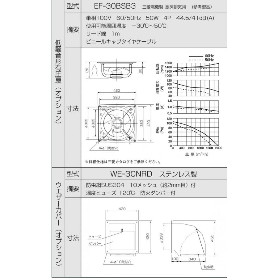 クラコ グリスフィルター DC-50HF ダブルチェック 有圧扇内臓 クラコ グリスフィルター DC-50HF ダブルチェック 有圧扇内臓
