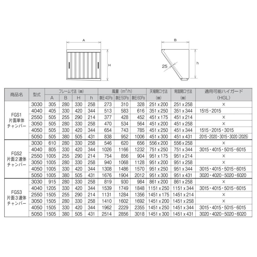 【超貴重】フリーザ セル画&爆発エフェクト(裏面) 超貴重】フリーザ セル画&爆発エフェクト(裏面) ドラゴンボールZ