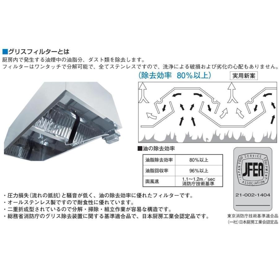 フカガワ グリスフィルター FGS2-5050 片面2連体チャンバー フカガワ グリスフィルター FGS2-5050 片面2連体チャンバー