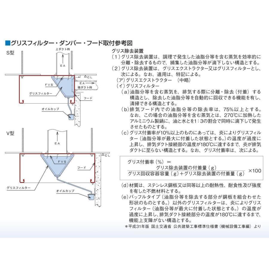 フカガワ グリスフィルター FGS3-5050 片面3連体チャンバー|x-cellents|03