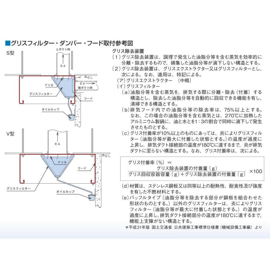 フカガワ　グリスフィルター　FGV2-4040　両面単体チャンバー