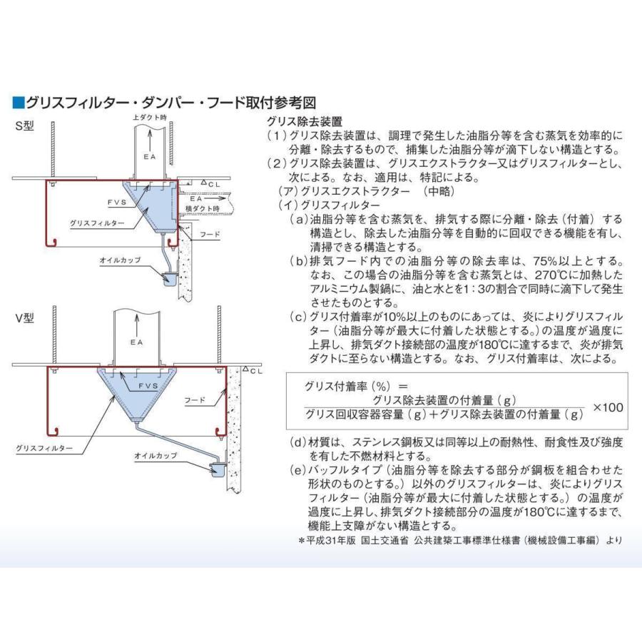 フカガワ グリスフィルター FGV4-3050 両面2連体チャンバー