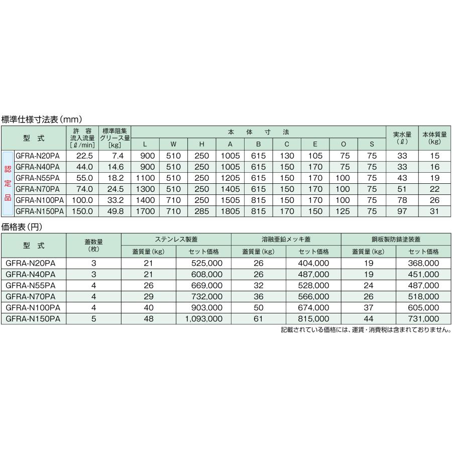 ホーコス FRP製超浅型グリース阻集器 GFRA-N40PA 外寸1005×615 ホーコス FRP製超浅型グリース阻集器 GFRA-N40PA 外寸1005×615