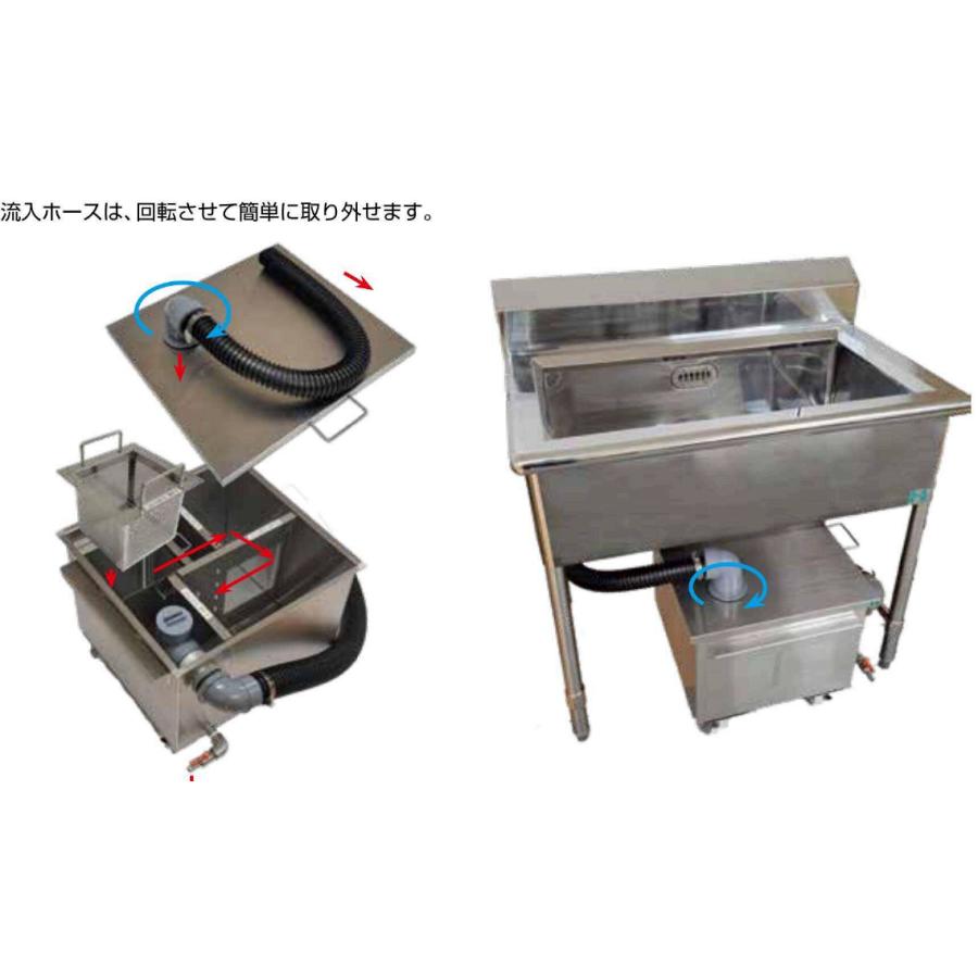 ホーコス ステンレス製 床置 シンク下用グリース阻集器 GRS-30F らく 