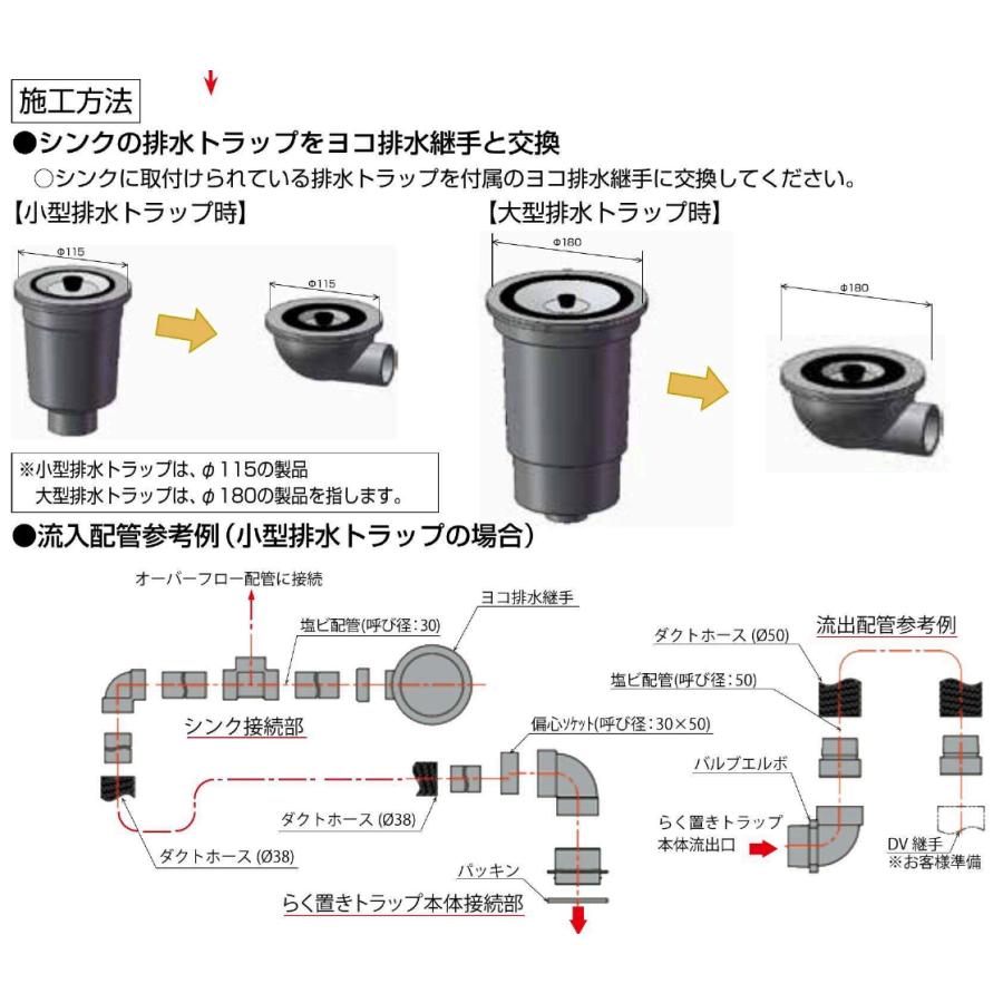 ホーコス グリストラップ 床置き 小型 FRP製グリース阻集器 建築設備