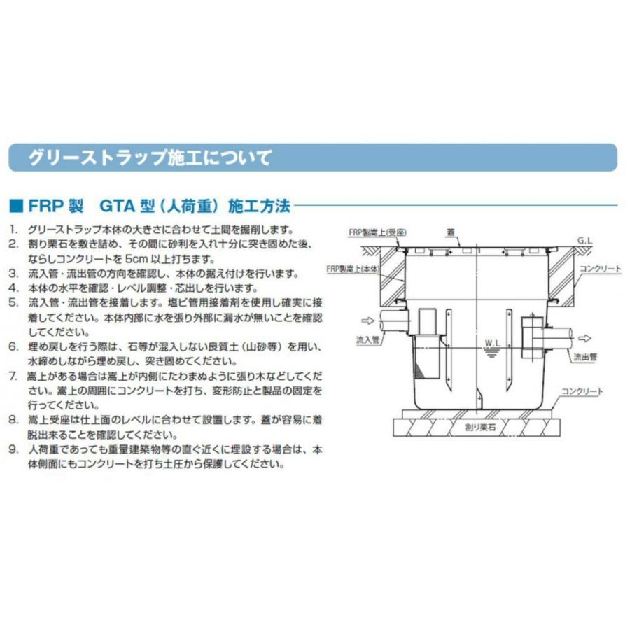 認定品 前澤化成工業 FRP製グリーストラップ GTA-N37P 旧品番:GTA-50P-N パイプ流入埋設型 鉄蓋 SUSオプション可の画像