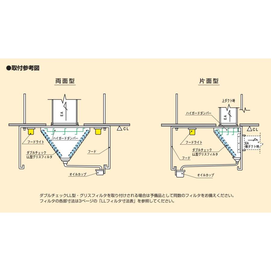 クラコ ハイガード HGL-2015 ダブルチェック 低静圧型厨房用防火風量