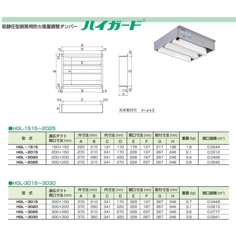 クラコ ハイガード 低静圧型厨房用防火風量調整ダンパー HGL-3030