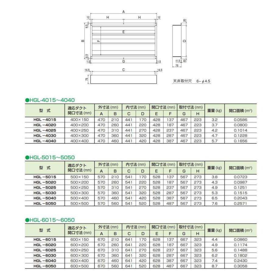 ハイガード　低静圧型 HGL-4020 クラコ ハイガード HGL-4020 ダブルチェック 低静圧型厨房用防火