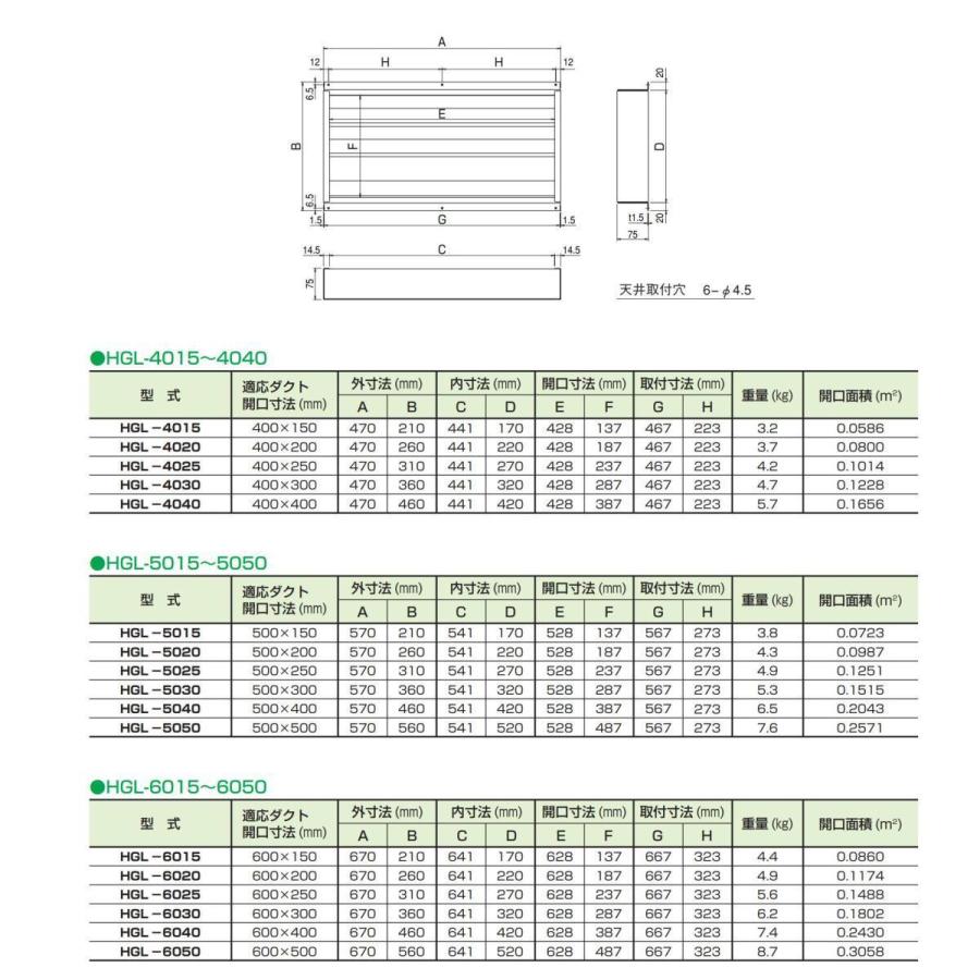 クラコ ハイガード HGL-4025 ダブルチェック 低静圧型厨房用防火風量
