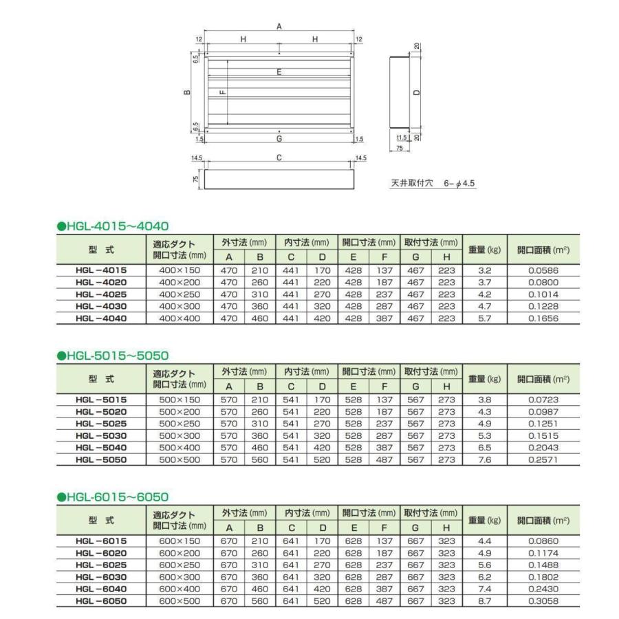 クラコ ハイガード HGL-5030 ダブルチェック 低静圧型厨房用防火風量