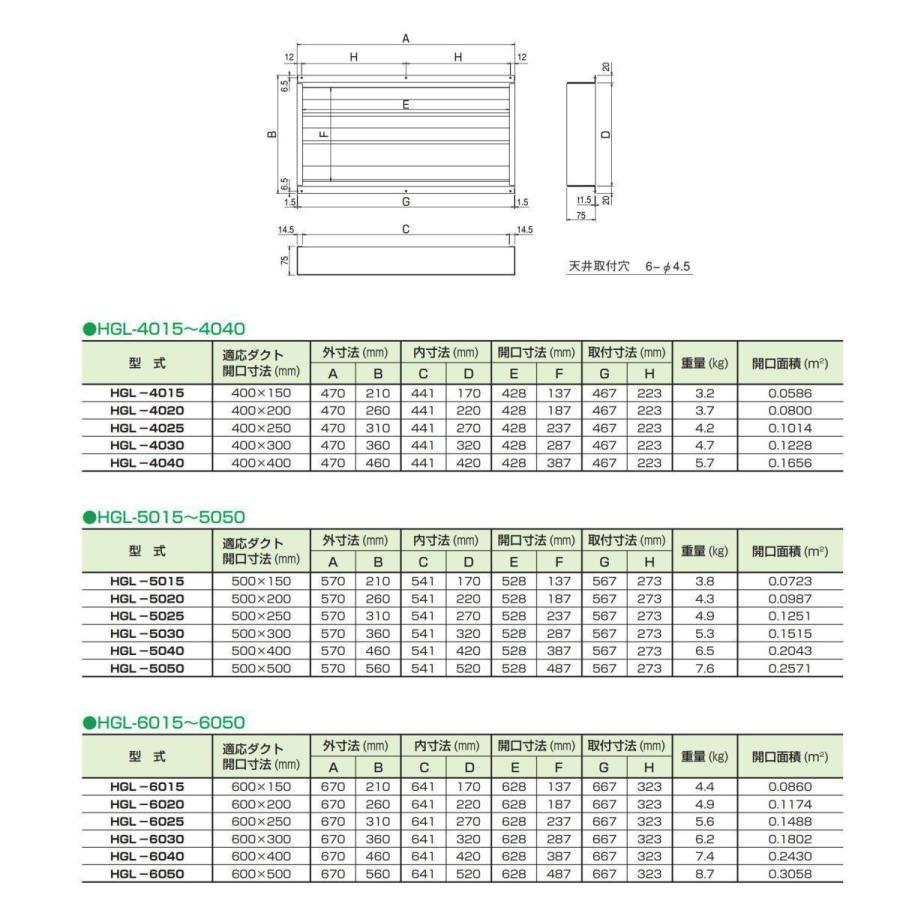 クラコ ハイガード HGL-5040 ダブルチェック 低静圧型厨房用防火風量