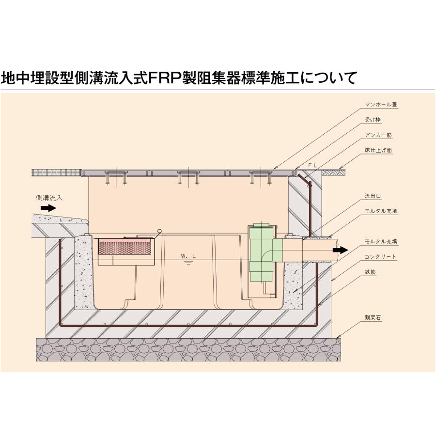 ホーコス認定品 FRP製深型 グリース阻集器 HGR-NX120ET 外径924 ホーコス認定品 FRP製深型 グリース阻集器 HGR-NX120ET 外径924