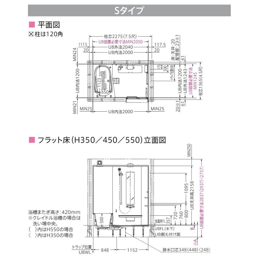 送料無料】TOTO サザナ HTシリーズ Sタイプ 1220サイズ システムバス 