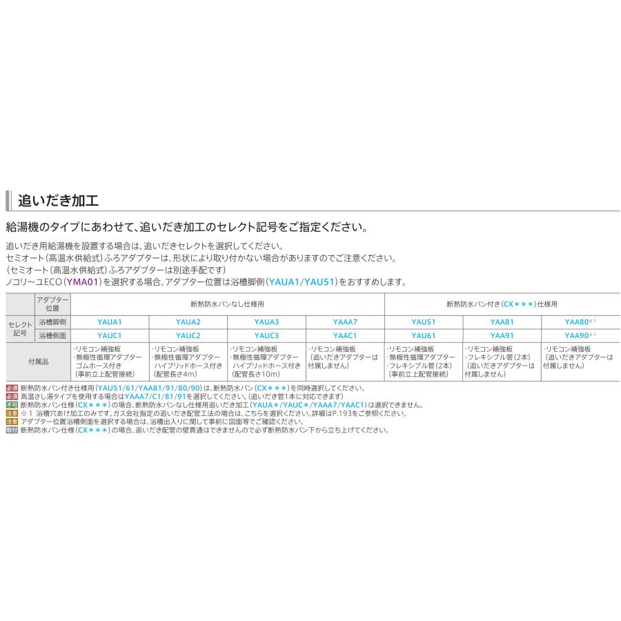 【送料無料】TOTO サザナ HTシリーズ  Fタイプ 1616サイズ システムバスルーム(オプション対応，メーカー直送）｜x-cellents｜07