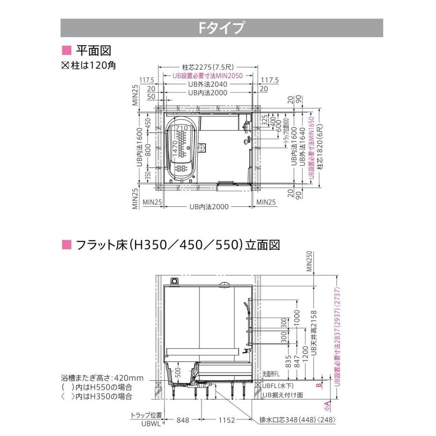 送料無料】TOTO サザナ HTシリーズ Fタイプ 1620サイズ システムバス 
