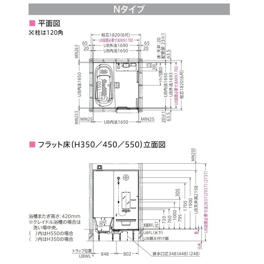 サザナ 送料無料 TOTO HTシリーズ Nタイプ 1717サイズ システムバス