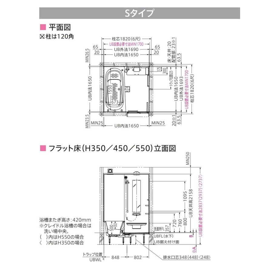 サザナ 送料無料 TOTO HTシリーズ Sタイプ 1717サイズ システム サザナ 送料無料 TOTO HTシリーズ Sタイプ 1717サイズ システム