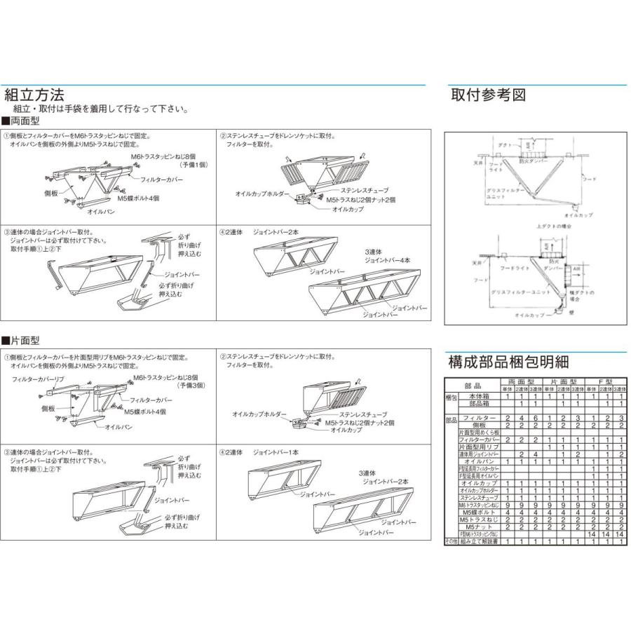 日本設備企画株式会社JED グリスフィルター JGZ-501S 片面型単体 (社