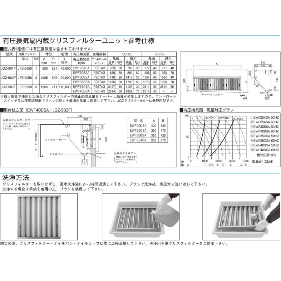 Jgz 503s インテリアショップ Jgz 503s 卓越商事 グリスフィルター Jgz 503s Jed 卓越商事のjed 片面型3連体 社 日本厨房工業会認定品