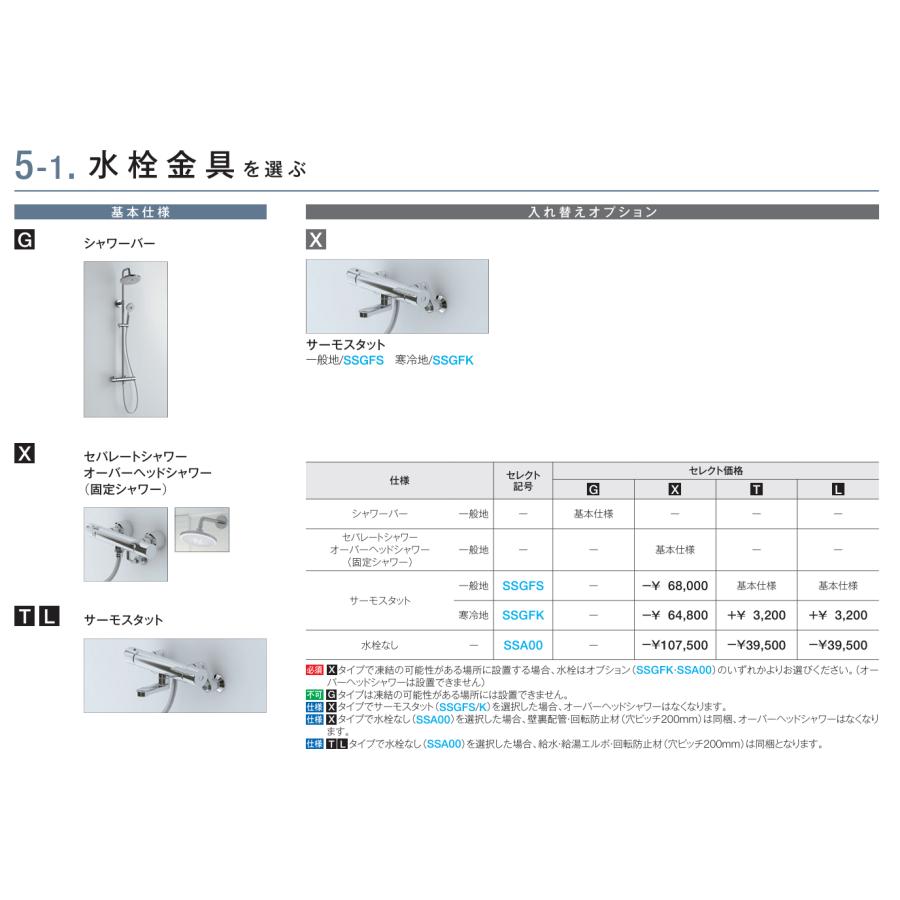 TOTO 送料無料 シャワールーム JSV0808UL タイプ サーモスタット寒冷地