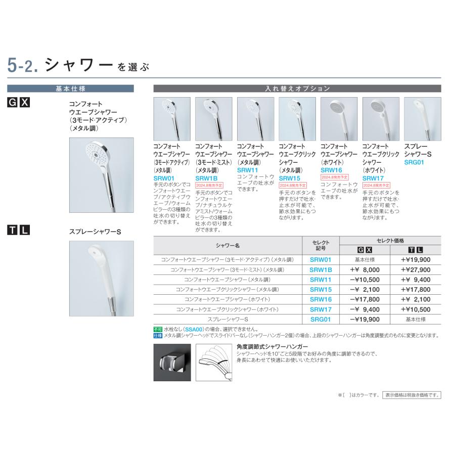 TOTO 送料無料 シャワールーム JSV0808UL タイプ サーモスタット TOTO 送料無料 シャワールーム JSV0808UL タイプ サーモスタット