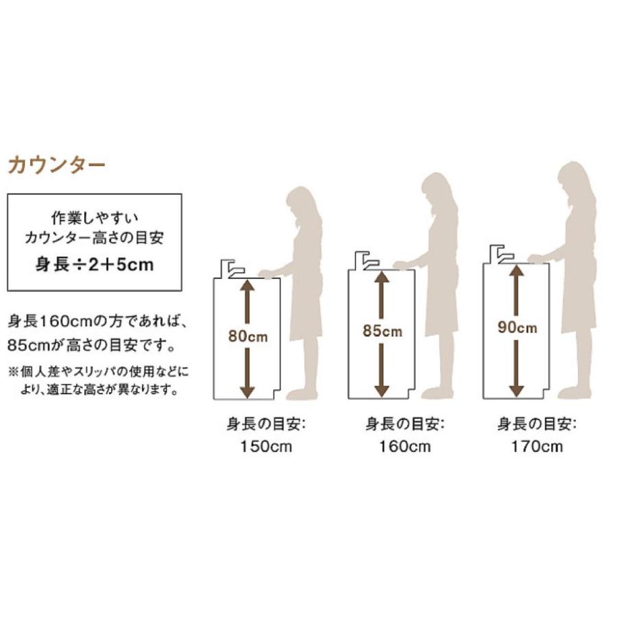 ミッテ TOTO システムキッチン 間口1950 奥行600 I型スリム基本 ミッテ TOTO システムキッチン 間口1950 奥行600 I型スリム基本