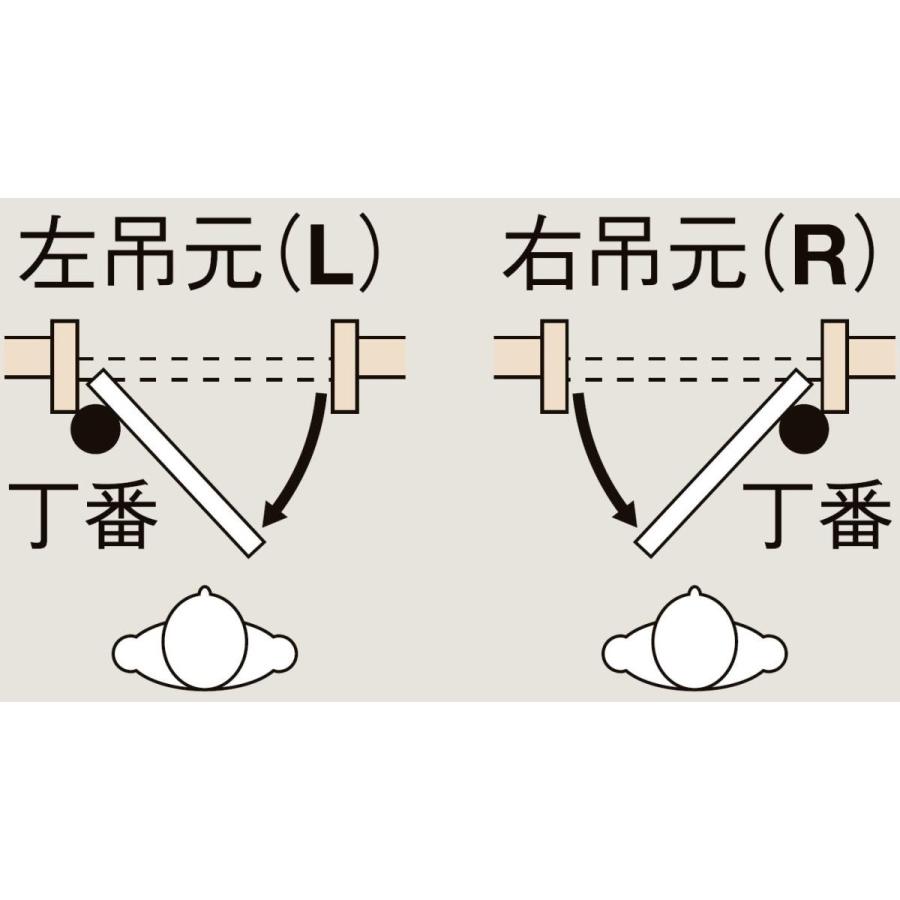 ラシッサ LIXIL建材 室内ドア ラシッサS 標準ドア LAC LAD LAF ラシッサ LIXIL建材 室内ドア ラシッサS 標準ドア LAC LAD LAF