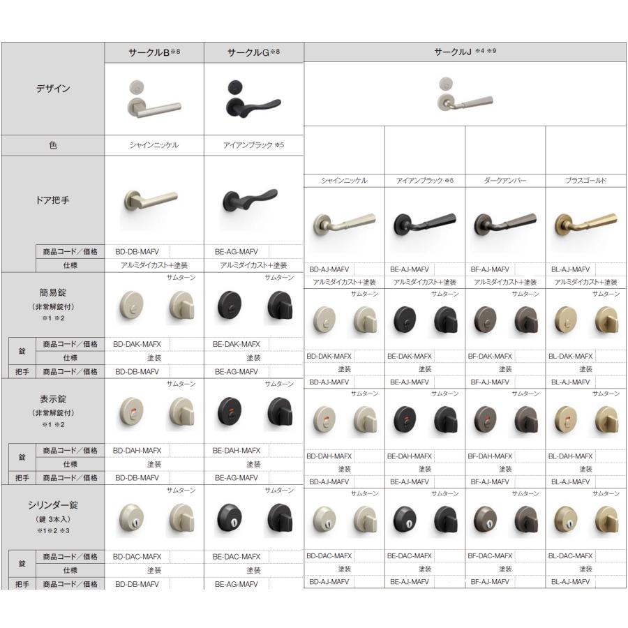 LIXIL建材 室内ドア ラシッサS 標準ドア LTA 固定枠 05520/0620/06520/07720/0820/0920 インテリア建材 一都三県一部送料無料