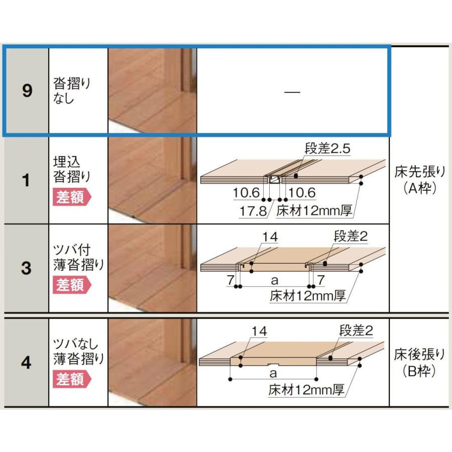 LIXIL建材 室内ドア ラシッサS 標準ドア LWB 固定枠 05520/0620/06520/07720/0820/0920 インテリア建材 一都三県一部送料無料_5