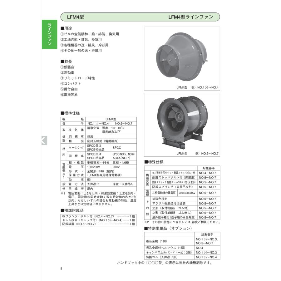 エバラファン 0.15Kw 単相100V エバラ 3LFM45.15S ラインファン
