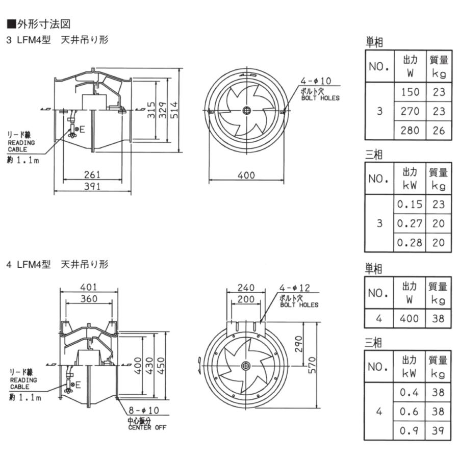 エバラファン 0.15Kw 単相100V エバラ 3LFM45.15S ラインファン