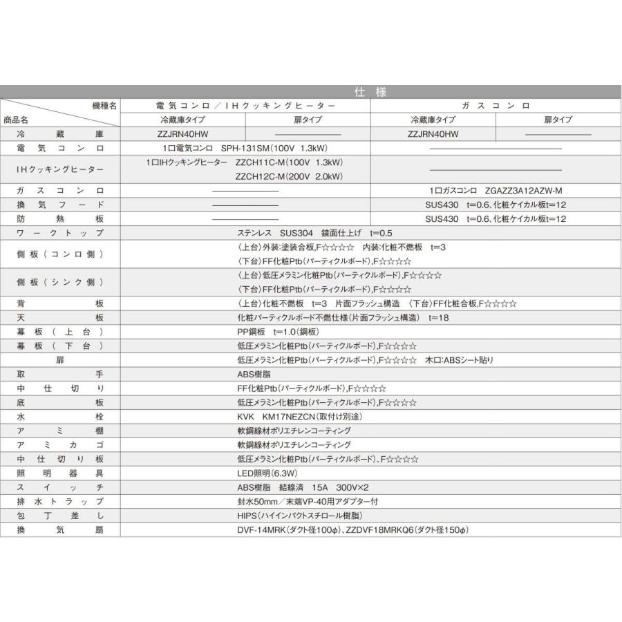 クリナップ 送料無料 ミニキッチン コンロなしタイプ 間口120cm クリナップ 送料無料 ミニキッチン コンロなしタイプ 間口120cm