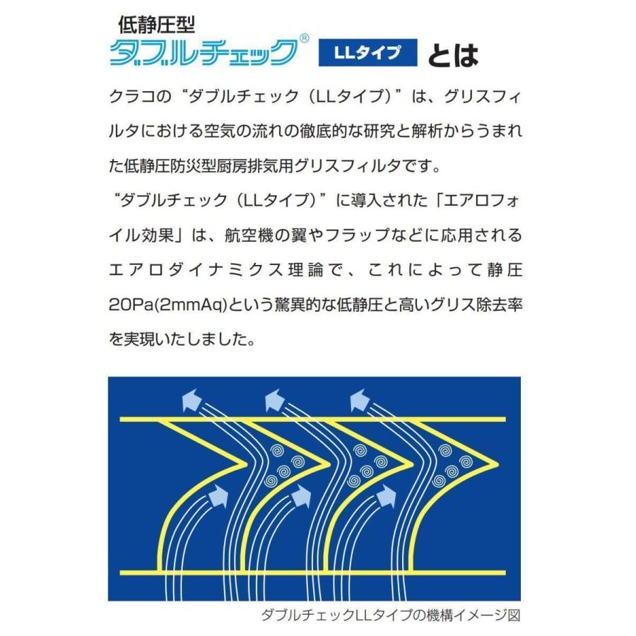 クラコ グリスフィルタ LL-252H ダブルチェック LLタイプ 片面2 クラコ グリスフィルタ LL-252H ダブルチェック LLタイプ 片面2