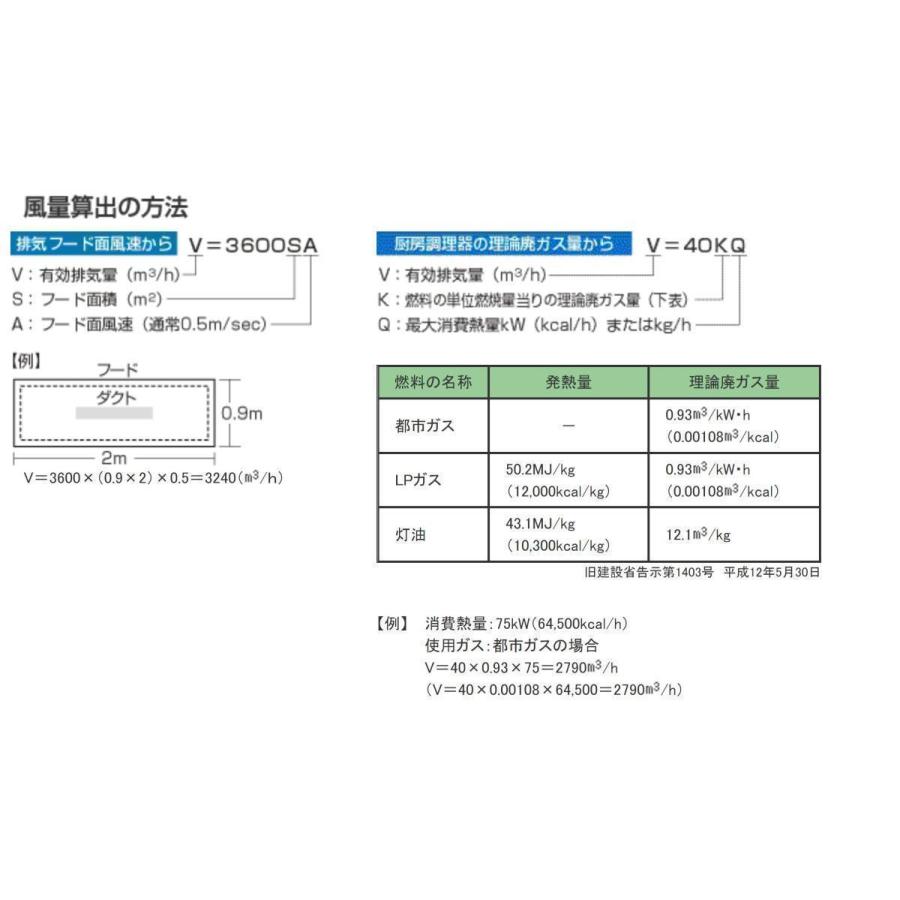 クラコ グリスフィルタ LL-403 ダブルチェック LLタイプ 両面3連体型