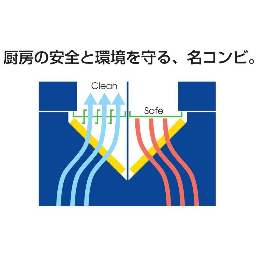 クラコ グリスフィルタ LL-40H ダブルチェック LLタイプ 片面単体型 低